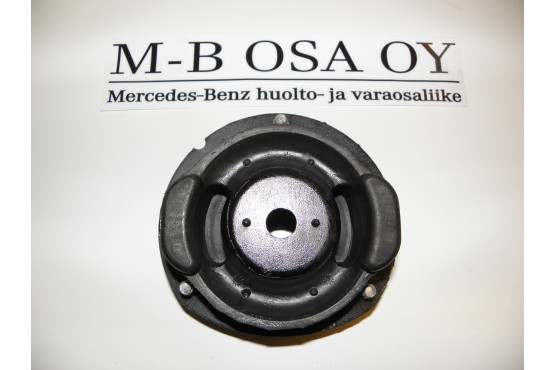 ETU ISKUNVAIMENTIMEN YLÄPÄÄN TUKI TARVIKE