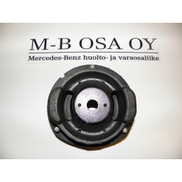 ETU ISKUNVAIMENTIMEN YLÄPÄÄN TUKI TARVIKE